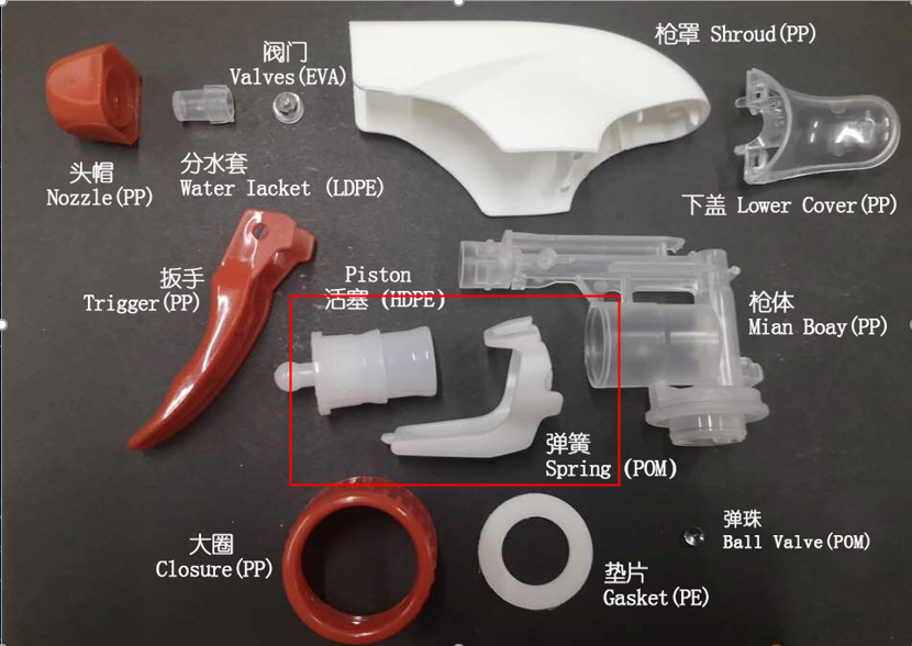 спусковой опрыскиватель